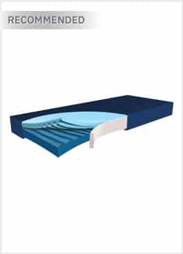 Funke Hyper Foam Plus Clinic Greenline